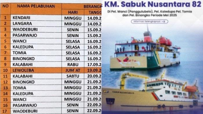 Jadwal Kapal 14-19 September 2025 KM Sabuk Nusantara 82: Kendari, Pasarwajo, Wakatobi hingga Langara – Portal Kendari