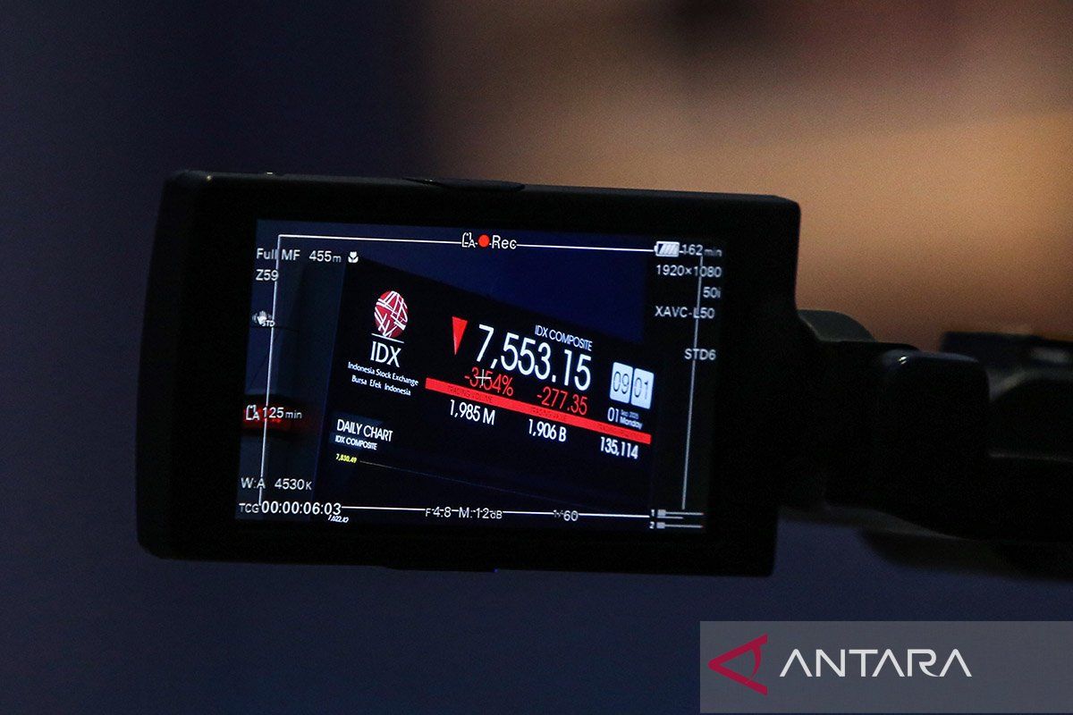 IHSG dibuka menguat 31,14 poin hari ini