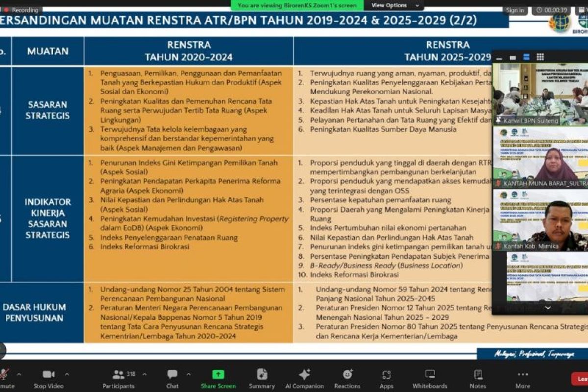 BPN Muna Barat dorong penyelesaian Renstra ATR/BPN 2025–2029 sebelum akhir Oktober