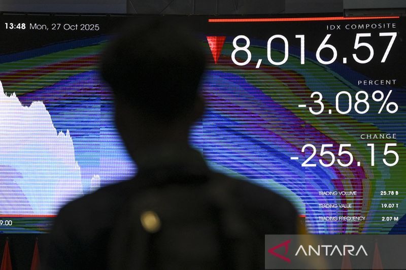 IHSG Selasa pagi dibuka melemah 33,27 poin